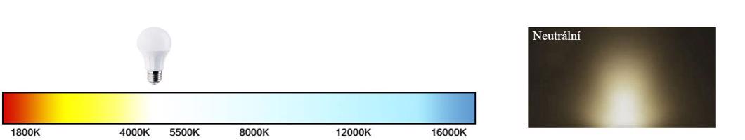 Berge LED žárovka - E14 - G45 - 1W - 85Lm - koule - neutrální bílá