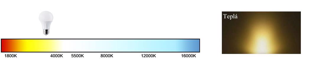 Berge LED žárovka - E27 - R63 - 12W - 1000Lm - teplá bílá