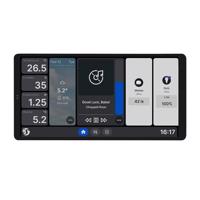 Nástěnný displej Shelly X2 WiFi/BLU Dual Control Panel (bílý)